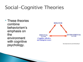  These theories
combine
behaviorism’s
emphasis on
the
environment
with cognitive
psychology.
http://www.des.emory.edu/mfp/recdet.gif
 