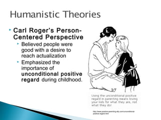 http://www.positive-parenting-ally.com/unconditional-
positive-regard.html
 Carl Roger’s Person-
Centered Perspective
 Believed people were
good with a desire to
reach actualization
 Emphasized the
importance of
unconditional positive
regard during childhood.
 