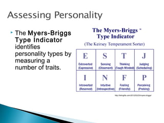  The Myers-Briggs
Type Indicator
identifies
personality types by
measuring a
number of traits.
http://bitinglife.com/2012/03/23/myers-briggs/
 