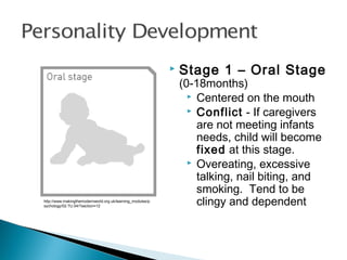 http://www.makingthemodernworld.org.uk/learning_modules/p
sychology/02.TU.04/?section=12
 Stage 1 – Oral Stage
(0-18months)
 Centered on the mouth
 Conflict - If caregivers
are not meeting infants
needs, child will become
fixed at this stage.
 Overeating, excessive
talking, nail biting, and
smoking. Tend to be
clingy and dependent
 
