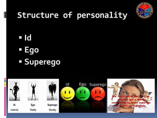 Personality presentation2021 | PPT