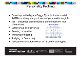 Personality Profiling And Chemistry | PDF