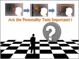 Are the Personality Tests Important??
 