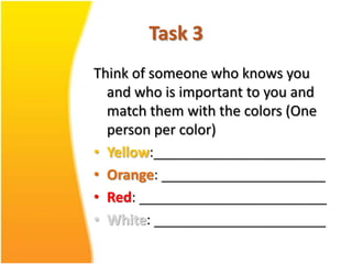 Task 3
Think of someone who knows you
  and who is important to you and
  match them with the colors (One
  person per color)
• Yellow:______________________
• Orange: _____________________
• Red: ________________________
• White: ______________________
 