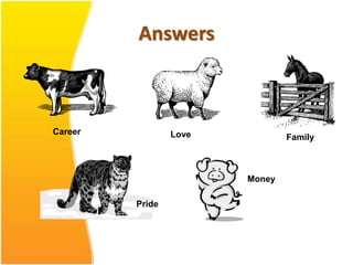 Answers



Career           Love           Family



                        Money

         Pride
 