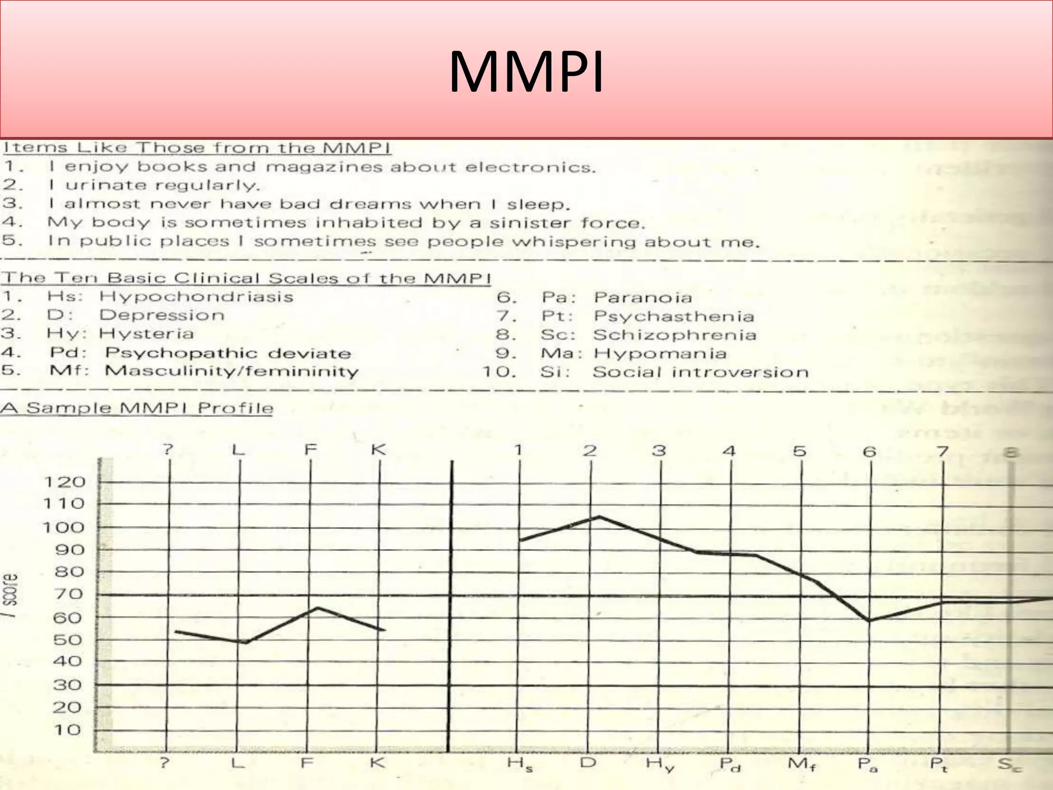 MMPI

 