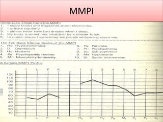 MMPI

 