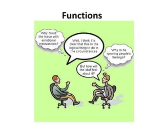 Functions
 
