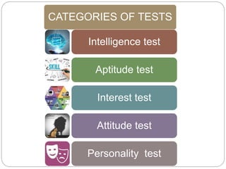 CATEGORIES OF TESTS
Intelligence test
Aptitude test
Interest test
Attitude test
Personality test
 