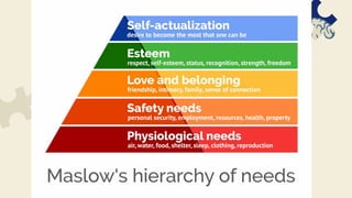 personality theories Complete lecture.pptx