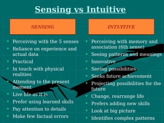 Sensing vs Intuitive
 