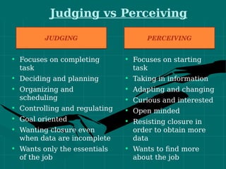Judging vs Perceiving
 