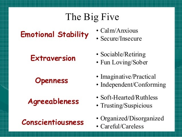 psychology personality theories 49 638 jpg cb 1455354213 personality theories
