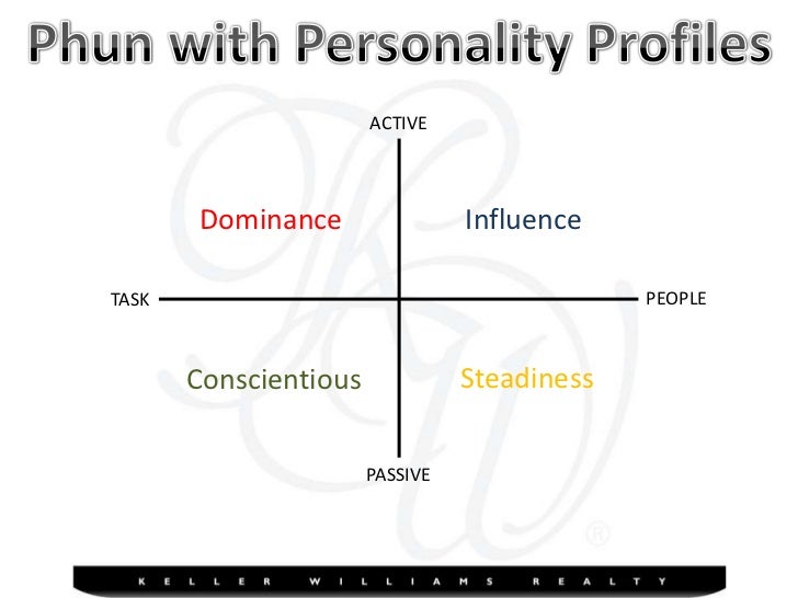 personality profile training bottom genetics 2 answer sheet