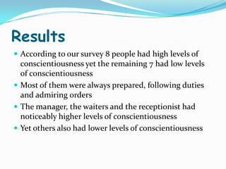 Results
 According to our survey 8 people had high levels of
  conscientiousness yet the remaining 7 had low levels
  of conscientiousness
 Most of them were always prepared, following duties
  and admiring orders
 The manager, the waiters and the receptionist had
  noticeably higher levels of conscientiousness
 Yet others also had lower levels of conscientiousness
 