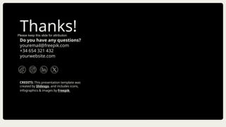 CREDITS: This presentation template was
created by Slidesgo, and includes icons,
infographics & images by Freepik
Thanks!
Do you have any questions?
youremail@freepik.com
+34 654 321 432
yourwebsite.com
Please keep this slide for attribution
Feature Name/Product
DD/MM/YYYY
Your Company Name
 