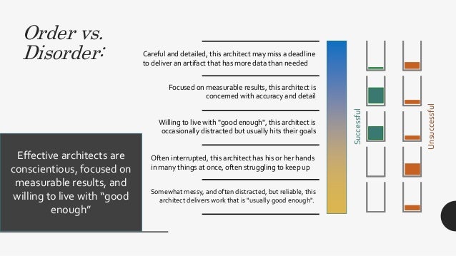balance between advocate and architect personality balance between advocate and architect personality