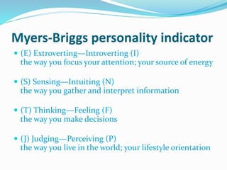 Myers-Briggs personality indicator
 (E) Extroverting—Introverting (I)
the way you focus your attention; your source of energy
 (S) Sensing—Intuiting (N)
the way you gather and interpret information
 (T) Thinking—Feeling (F)
the way you make decisions
 (J) Judging—Perceiving (P)
the way you live in the world; your lifestyle orientation
 