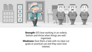 Strength: ISTJ love working in an orderly
fashion and thrive when things are well-
organised.
Weakness: Give them a task with no clear-cut
goals or practical use and they soon lose
interest.
 