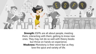 Strength: ESFPs are all about people, meeting
them, interacting with them, getting to know new
ones. They may not do so well with theory books
but thrive on hands-on experience.
Weakness: Monotony is their worst fear as they
love the spice and variety of life.
 
