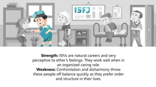 Strength: ISFJs are natural careers and very
perceptive to other’s feelings. They work well when in
an organized caring role.
Weakness: Confrontation and disharmony throw
these people off balance quickly as they prefer order
and structure in their lives.
 