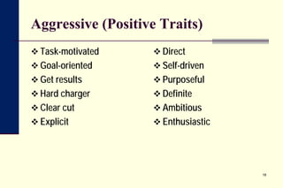 Personality Types | PDF