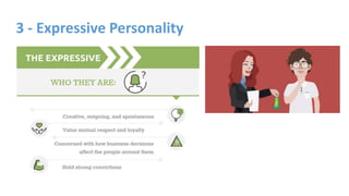 3 - Expressive Personality
 