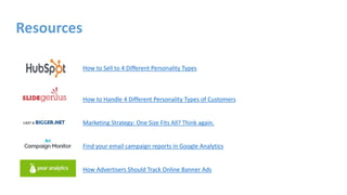 Resources
How to Sell to 4 Different Personality Types
How to Handle 4 Different Personality Types of Customers
Marketing Strategy: One Size Fits All? Think again.
Find your email campaign reports in Google Analytics
How Advertisers Should Track Online Banner Ads
 