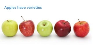 Apples have varieties
 