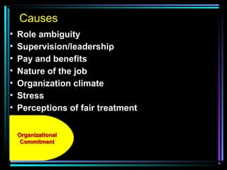 • Role ambiguity
• Supervision/leadership
• Pay and benefits
• Nature of the job
• Organization climate
• Stress
• Perceptions of fair treatment
Causes
OrganizationalOrganizational
CommitmentCommitment
 