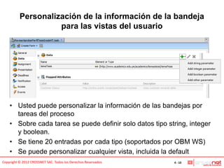 Personalización de la información de la bandeja
                    para las vistas del usuario




    • Usted puede personalizar la información de las bandejas por
      tareas del proceso
    • Sobre cada tarea se puede definir solo datos tipo string, integer
      y boolean.
    • Se tiene 20 entradas por cada tipo (soportados por OBM WS)
    • Se puede personalizar cualquier vista, incluida la default
Copyright © 2012 CROSSNET SAC. Todos los Derechos Reservados   4 - 10
 