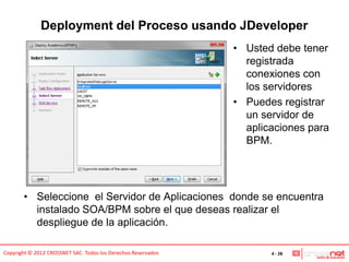 Deployment del Proceso usando JDeveloper
                                                               • Usted debe tener
                                                                 registrada
                                                                 conexiones con
                                                                 los servidores
                                                               • Puedes registrar
                                                                 un servidor de
                                                                 aplicaciones para
                                                                 BPM.




       • Seleccione el Servidor de Aplicaciones donde se encuentra
         instalado SOA/BPM sobre el que deseas realizar el
         despliegue de la aplicación.

Copyright © 2012 CROSSNET SAC. Todos los Derechos Reservados          4 - 28
 