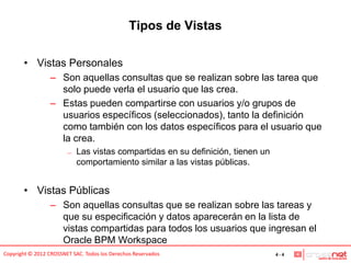 Tipos de Vistas

       • Vistas Personales
                  – Son aquellas consultas que se realizan sobre las tarea que
                    solo puede verla el usuario que las crea.
                  – Estas pueden compartirse con usuarios y/o grupos de
                    usuarios específicos (seleccionados), tanto la definición
                    como también con los datos específicos para el usuario que
                    la crea.
                        —   Las vistas compartidas en su definición, tienen un
                            comportamiento similar a las vistas públicas.


       • Vistas Públicas
                  – Son aquellas consultas que se realizan sobre las tareas y
                    que su especificación y datos aparecerán en la lista de
                    vistas compartidas para todos los usuarios que ingresan el
                    Oracle BPM Workspace
Copyright © 2012 CROSSNET SAC. Todos los Derechos Reservados                     4-4
 