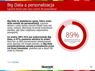 24
Big Data a personalizacja
Łączenie danych jako nowy wymiar dla personalizacji
Big Data to dodatkowa opcja, która może
dużo wnieść do personalizacji. Łączenie
danych z wielu bardzo różnych źródeł może dać
nowe, ciekawe informacje na temat konkretnych
klientów, gdy tylko znajdziemy odpowiednie
powiązania.
Co ważne 28% firm już wykorzystuje Big
Data, a 47% zamierza wkrótce to zrobić.
Poza tym aż 89% biznesmanów ankietowanych
przez agencję CIO Insight twierdzi, że Big Data
zrewolucjonizuje sposób prowadzenia przez
ich firmy interesów, podobnie jak w latach 90.
zrobił to Internet.
Źródło: IAB Polska
 