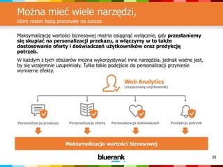 39
Można mieć wiele narzędzi,
które razem będą pracowały na sukces
Maksymalizację wartości biznesowej można osiągnąć wyłącznie, gdy przestaniemy
się skupiać na personalizacji przekazu, a włączymy w to także
dostosowanie oferty i doświadczeń użytkowników oraz predykcję
potrzeb.
W każdym z tych obszarów można wykorzystywać inne narzędzia, jednak ważne jest,
by się wzajemnie uzupełniały. Tylko takie podejście do personalizacji przyniesie
wymierne efekty.
Maksymalizacja wartości biznesowej
Web Analytics
(rozpoznany użytkownik)
Personalizacja przekazu Personalizacja oferty Personalizacja doświadczeń Predykcja potrzeb
 