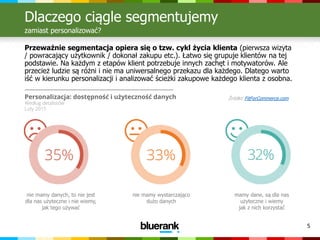 5
Dlaczego ciągle segmentujemy
zamiast personalizować?
Przeważnie segmentacja opiera się o tzw. cykl życia klienta (pierwsza wizyta
/ powracający użytkownik / dokonał zakupu etc.). Łatwo się grupuje klientów na tej
podstawie. Na każdym z etapów klient potrzebuje innych zachęt i motywatorów. Ale
przecież ludzie są różni i nie ma uniwersalnego przekazu dla każdego. Dlatego warto
iść w kierunku personalizacji i analizować ścieżki zakupowe każdego klienta z osobna.
Źródło: FitForCommerce.comPersonalizacja: dostępność i użyteczność danych
Według detalistów
Luty 2015
nie mamy danych, to nie jest
dla nas użyteczne i nie wiemy,
jak tego używać
nie mamy wystarczająco
dużo danych
mamy dane, są dla nas
użyteczne i wiemy
jak z nich korzystać
 