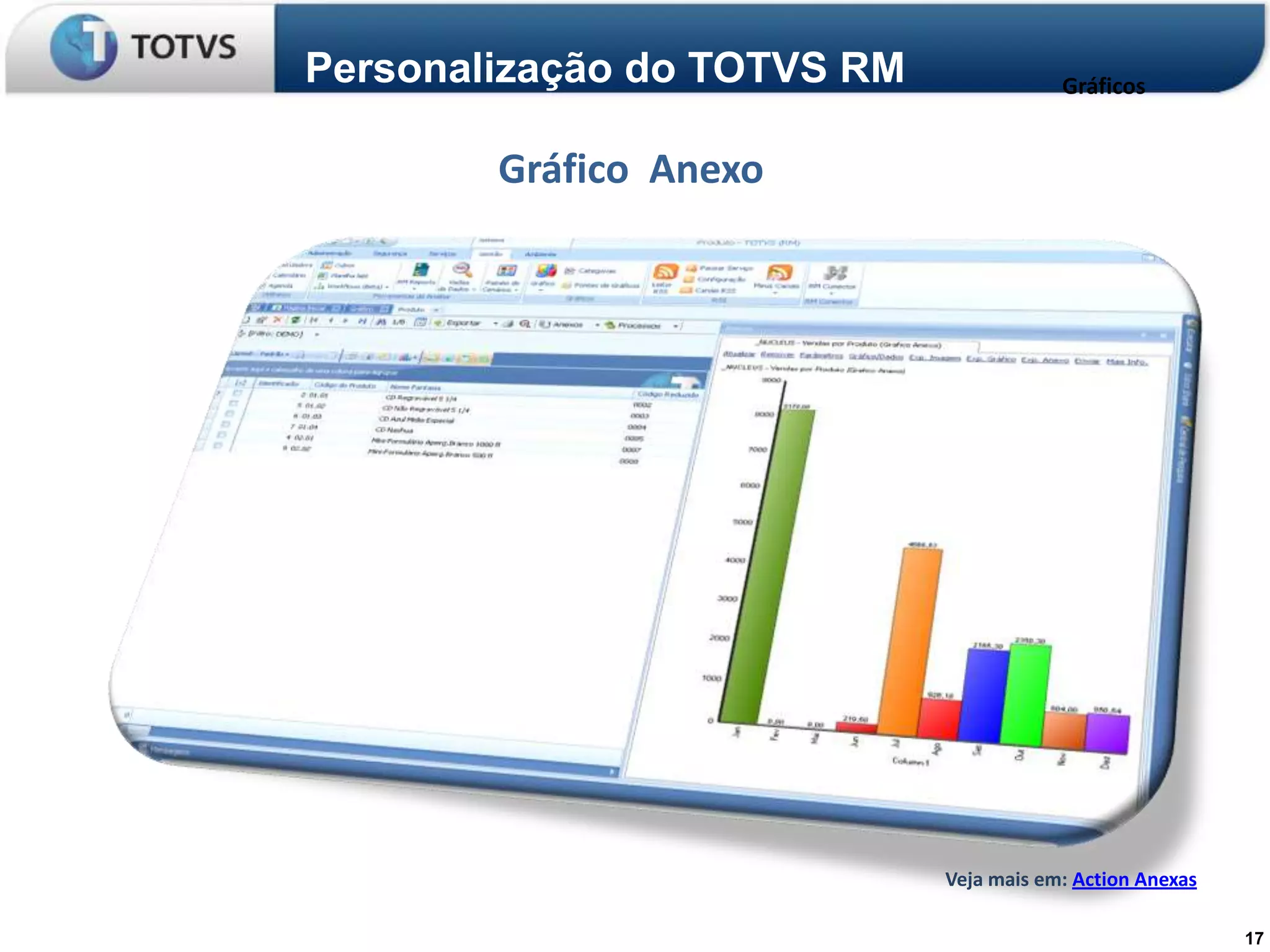 Personalização do TOTVS RM               Gráficos


        Gráfico Anexo




                             Veja mais em: Action Anexas

                                                           17
 
