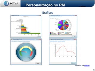 Personalização no RM         Gráficos


        Gráficos




                       Veja mais em Gráficos

                                               14
 