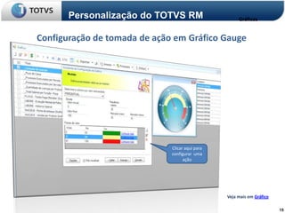 Personalização do TOTVS RM                     Gráficos


Configuração de tomada de ação em Gráfico Gauge




                              Clicar aqui para
                              configurar uma
                                    ação




                                                 Veja mais em Gráfico

                                                                        15
 