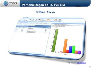 Personalização do TOTVS RM               Gráficos


        Gráfico Anexo




                             Veja mais em: Action Anexas

                                                           17
 