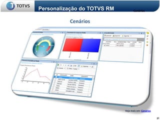 Personalização do TOTVS RM          Cenários


          Cenários




                             Veja mais em: Cenários

                                                      21
 