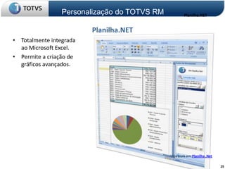 Personalização do TOTVS RM           Planilha.NET


                         Planilha.NET
• Totalmente integrada
  ao Microsoft Excel.
• Permite a criação de
  gráficos avançados.




                                              Veja mais em:Planilha .Net

                                                                           25
 