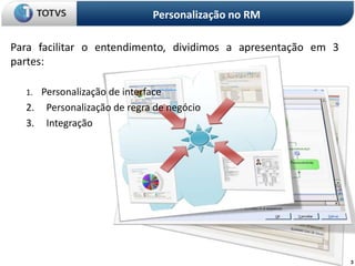 Personalização no RM

Para facilitar o entendimento, dividimos a apresentação em 3
partes:

  1. Personalização de interface
  2. Personalização de regra de negócio
  3. Integração




                                                               3
 