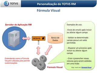 Personalização do TOTVS RM

                                   Fórmula Visual


Servidor de Aplicação RM                                  Exemplos de uso:

                                                          -Envio de emails após incluir
                                                          ou alterar algum campo

                                            Banco de      - Validar se determinado
                                             Dados        campo possui um valor
                                                          permitido

                                                          - Disparar um processo após
                                                          incluir ou alterar algum
                                                          campo

Entendendo como a Fórmula                                 - Criar e preencher novas
Visual é utilizada para permitir                          colunas para serem exibidas
customizações                                             em uma Visão
                                         Formula Visual        Veja mais em: Fórmula Visual
 