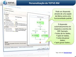 Personalização do TOTVS RM


                       Pode ser disparado
                     através de uma opção
                      do Menu como uma
                     funcionalidade padrão


                          É disparado
                     automaticamente em
                     resposta a eventos do
                         ERP. Exemplo:
                      antes de ler dados,
                       após ler dados,
                       antes de gravar
                             dados,
                     após gravar dados...




                       Veja mais em: Fórmula Visual

                                                      38
 