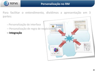 Personalização no RM

Para facilitar o entendimento, dividimos a apresentação em 3
partes:

  – Personalização de interface
  – Personalização de regra de negócio
  – Integração




                                                               40
 