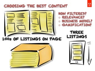 100s OF LISTINGS ON PAGE
THREE
LISTINGS
HOW FILTERED?
o  RELEVANCE?
o  BUSINESS MODEL?
o  GAMIFICATION?
CHOOSING THE BEST CONTENT
 