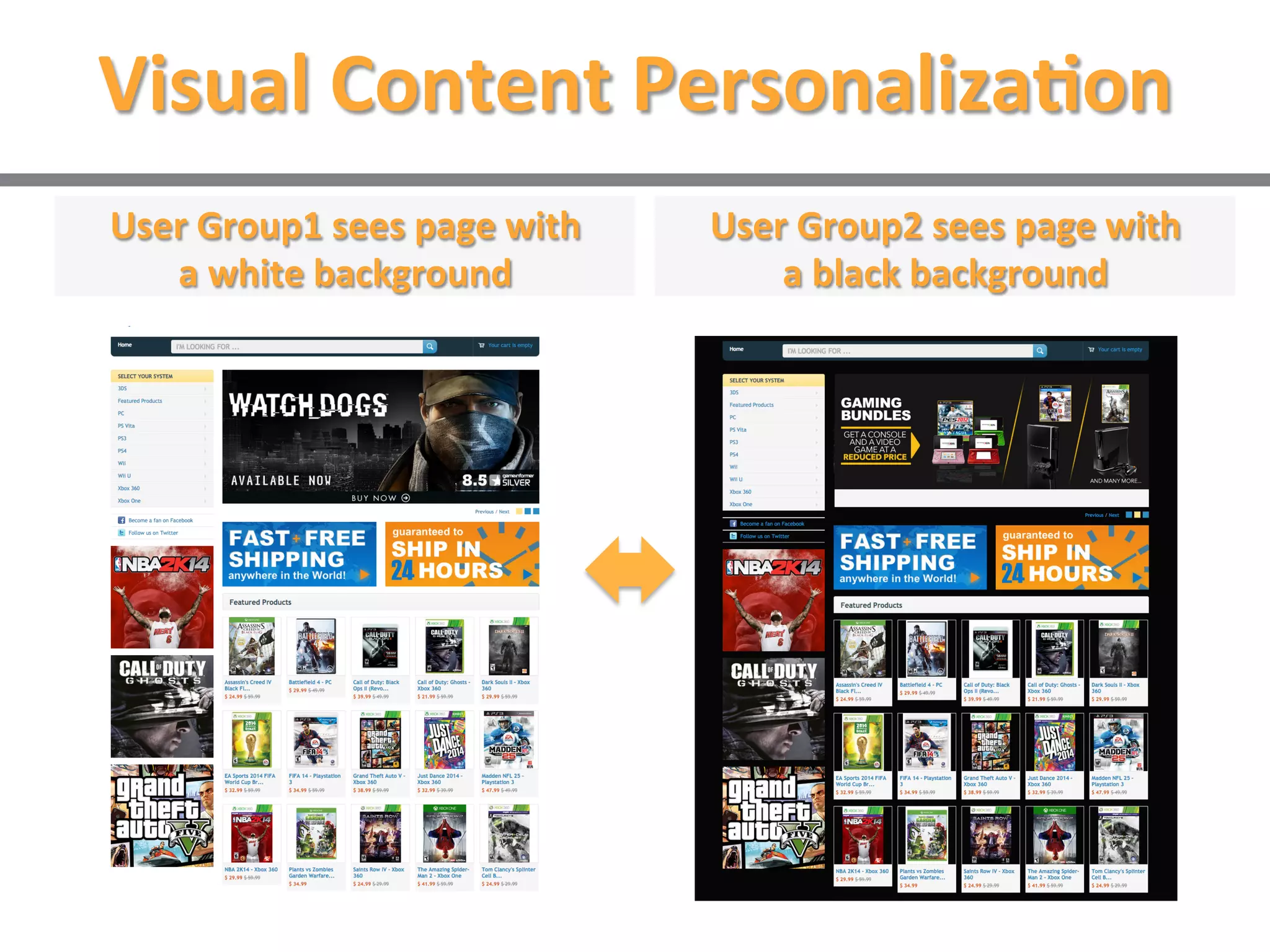 Homepage Personalization
Caribou keeps
track of your
purchases.
By using this
data, Caribou
shows you
coffee types
you may like
 