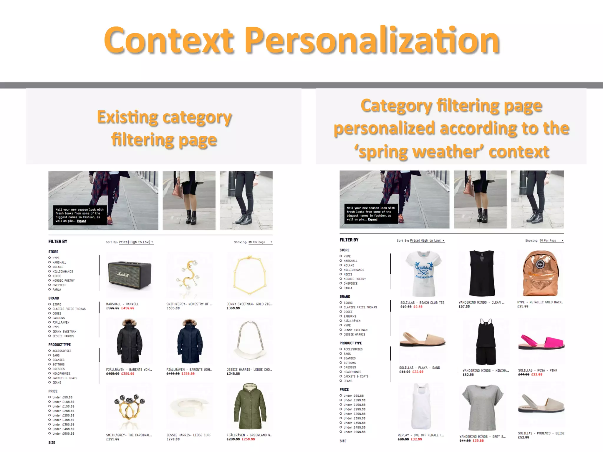 Visual Content Personalization
User Group1 sees page with
a white background
User Group2 sees page with
a black background
 