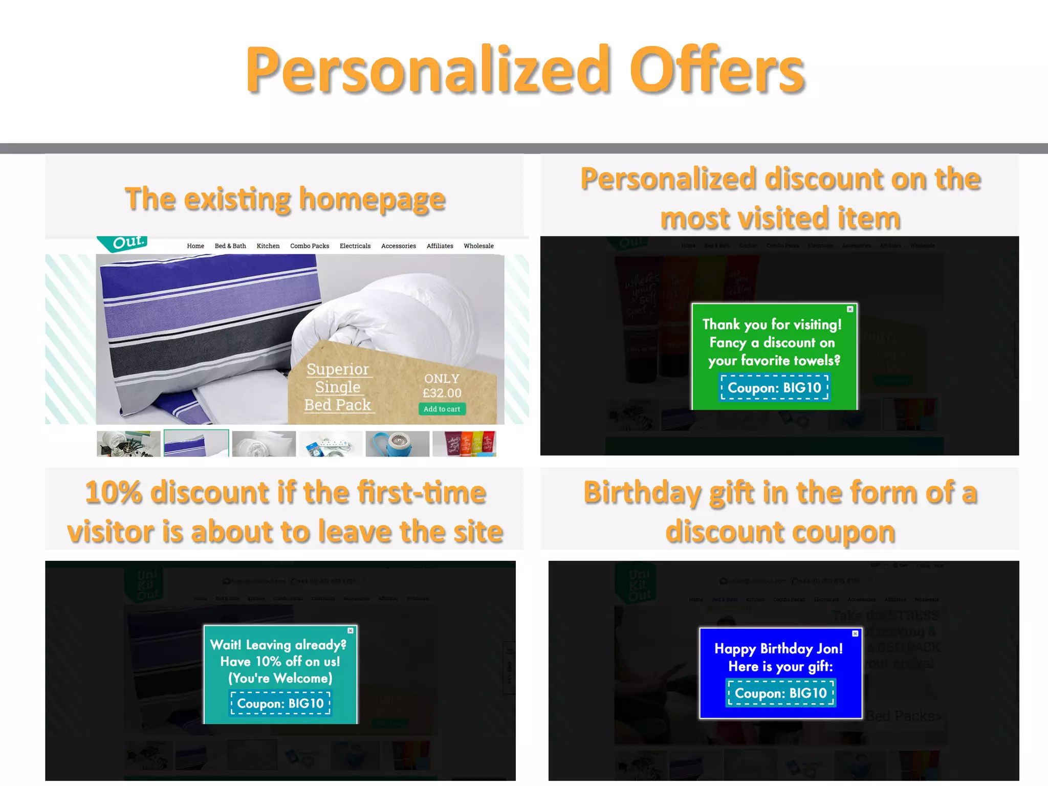 Context Personalization
Existing category
filtering page
Category filtering page
personalized according to the
‘spring weather’ context
 